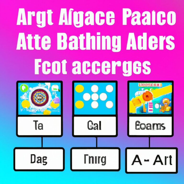 Generate an eye-catching fun arcade, high-quality featured image prompt for a blog post about: Play